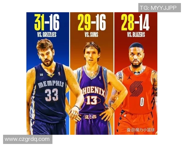 2012年黄蜂队与76人队激战回顾精彩瞬间与关键时刻分析 2012年黄蜂队与76人队激战回顾精彩瞬间与关键时刻分析