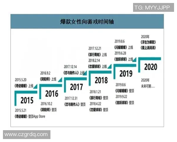 吕迪格在国际赛场上的表现与未来发展潜力分析 吕迪格在国际赛场上的表现与未来发展潜力分析