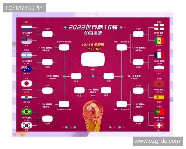 德国与澳大利亚足球对决前瞻分析及胜负预测 德国与澳大利亚足球对决前瞻分析及胜负预测