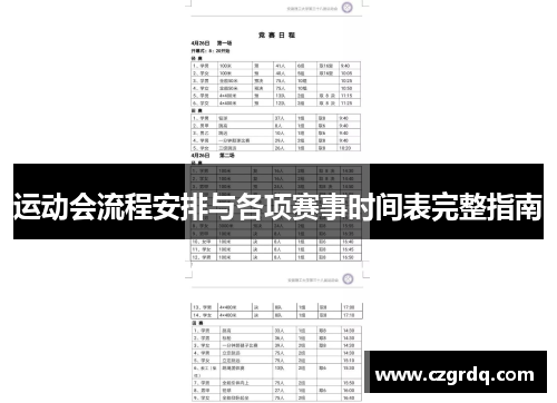 运动会流程安排与各项赛事时间表完整指南