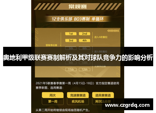 奥地利甲级联赛赛制解析及其对球队竞争力的影响分析